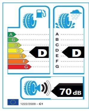 Minerva 185/50R14 77V F109 Otomobil Yaz Lastiği