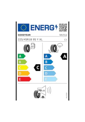 Goodyear 225/45R18 95Y XL Eagle F1 Asymmetric 6 FP Otomobil Yaz Lastiği (2025)
