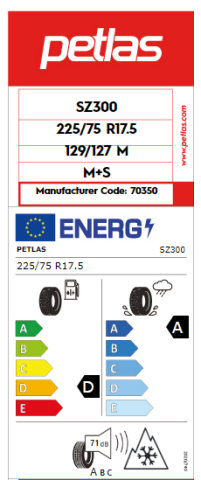 Petlas 225/75R17.5 129/127M SZ300 Kamyonet Düz Tip Lastiği (2023)